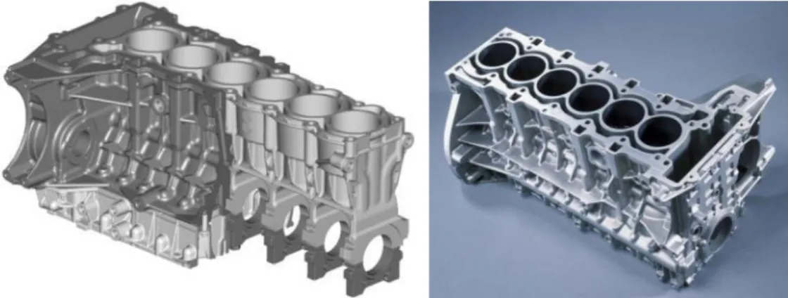 Fig. 23: Blocco motore bimetallico BMW realizzato in lega Al-Si e Mg-Al-Sr [42]. 