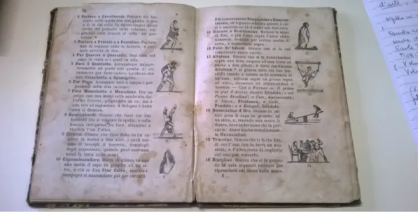 Fig. 4  M. Barbieri, Nomenclatura italiana figurata, esempi di giochi,  Biblioteca del Museo del Risorgimento, Bologna, Fondo Forni.