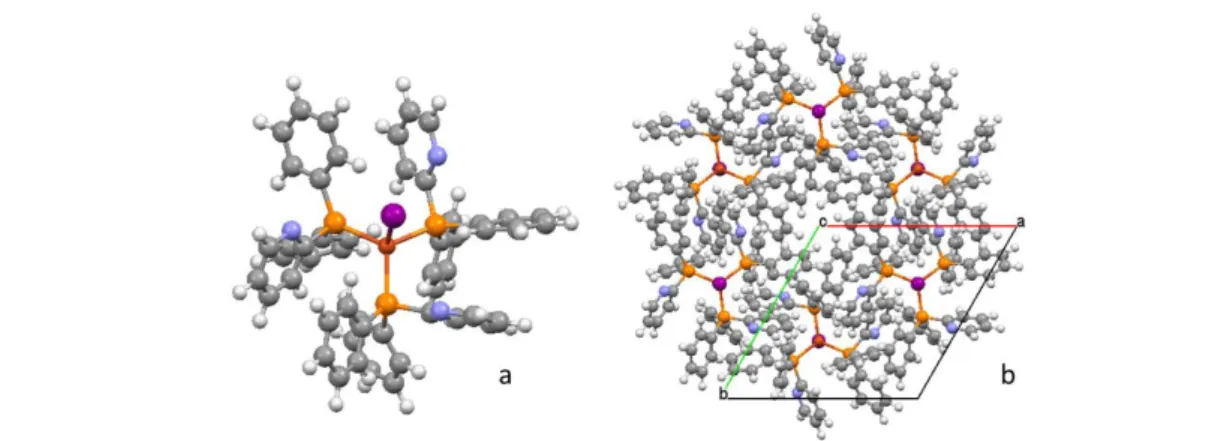 Fig. 7 Powder pattern of CuI(PN) 2   obtained by ball milling. 