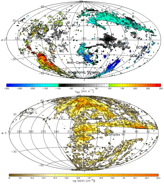 Figure 1.2: Aitoff projection all-sky map of the HVCs (top panel ) and the IVCs (bottom panel ) of the Milky Way (from van Woerden et al., 2004)