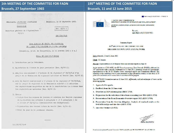 Figure 2:3 Reports of the 1 st  and 195 th  meetings of the Committee for FADN 