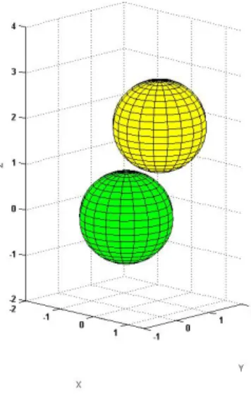 Figura 3.2: Caso generico in cui non si tocca nessuna sfera