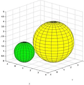 Figura 3.8: Poggio su una sfera: non interseco le altre caso 2
