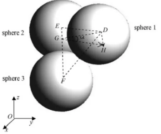 Figura 3.14: Poggio su due sfere: parametri per il calcolo della traiettoria di rotolamento