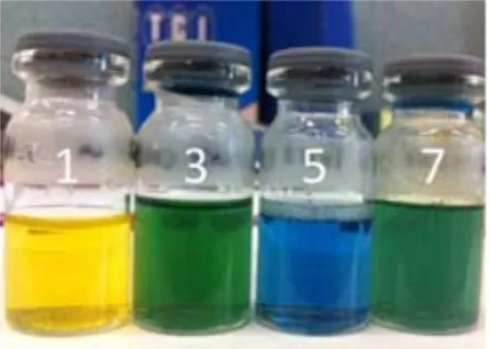 Figure 2.6. 5 mM water solutions of 1, 3, 5 and 7 in the presence of bromothymol blue