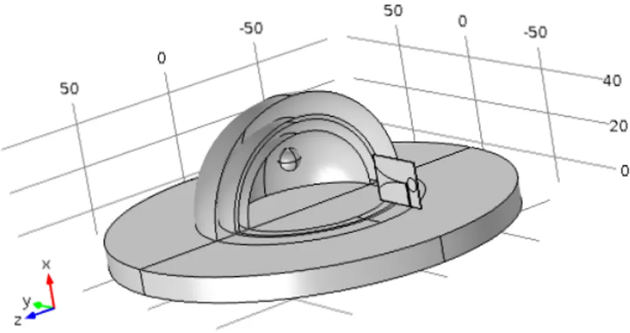 Figure 4.4: An example of geometry generated using the COMSOL internal CAD
