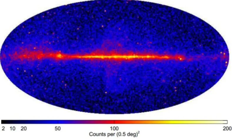 Figure 4.3: All-sky γ-ray view based on three years of Fermi-LAT data at energies greater than 10 GeV, in Galactic coordinates