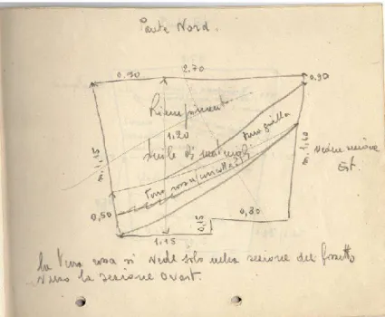 Fig. 4  Sezioni Nord e Ovest del saggio B effettuato da Scarani nel 1953 a Castelluccio (Archivio Scarani, cassa 1,  cartella Castelluccio, Castelluccio_010-3, Castelluccio_010-5)