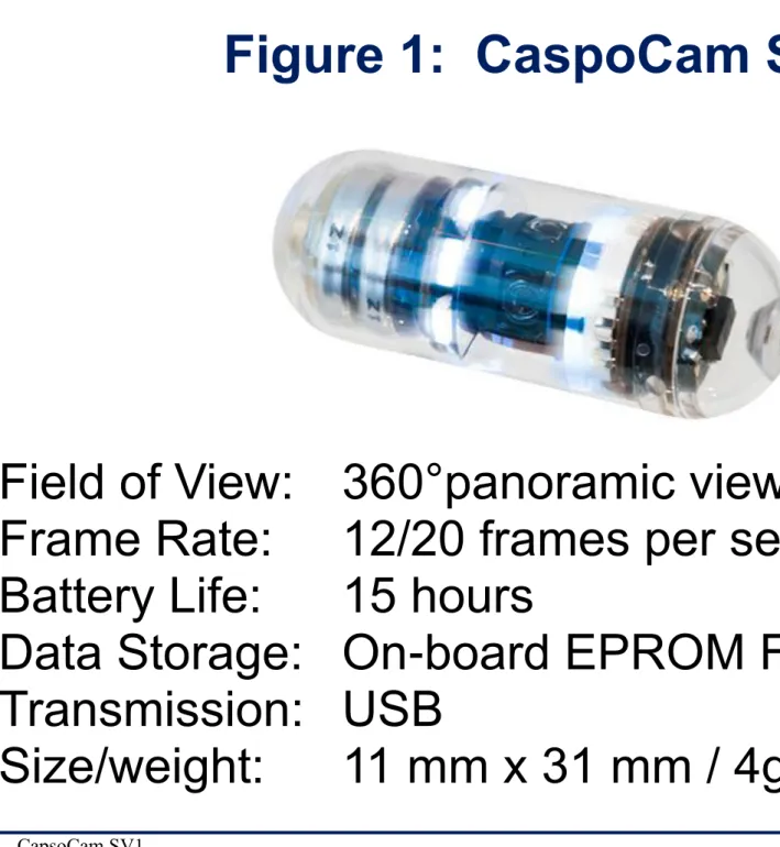 Figure 1:  CaspoCam SV1