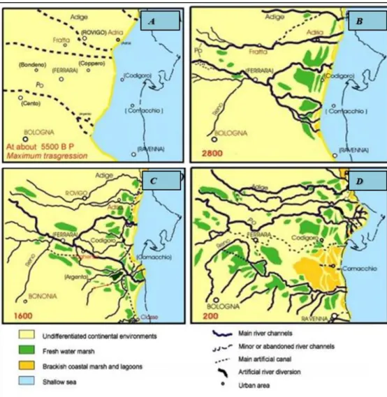 Figure 2.3: recent regional evolution of the shoreline. From the Maximum Transgression  (5500 years BP) to 200  years ago