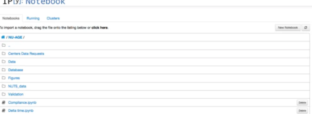 Figure 3: IPython Notebook Folder - Screenshot of a IPython Notebook folder. Files with extension .ipynb are IPython Notebook, while other entries are  fold-ers containing either Notebooks or data.