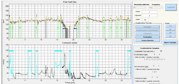 Figure 5.3 - Screen shot of an example of analysis results 