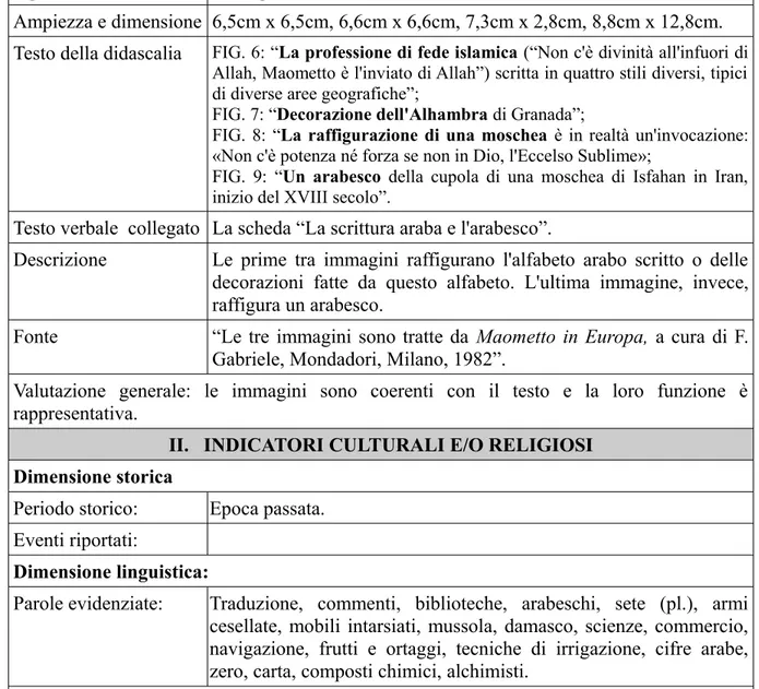 FIG. 7: “Decorazione dell'Alhambra di Granada”;