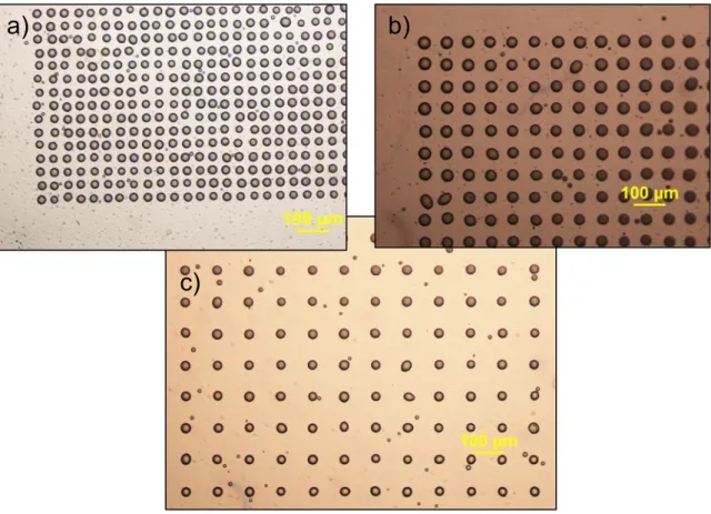 Figure	
   3.6:	
   Optical	
   microscopy	
   (10X,	
   bright	
   field)	
   of	
   Laminin	
   droplets	
   arrays	
   after	
   deposition	
  by	
  Laser	
  Assisted	
  Bioprinting.	
  Droplets	
  are	
  spaced	
  40	
  (a),	
  70	
  (b)	
  e	
  100	
 