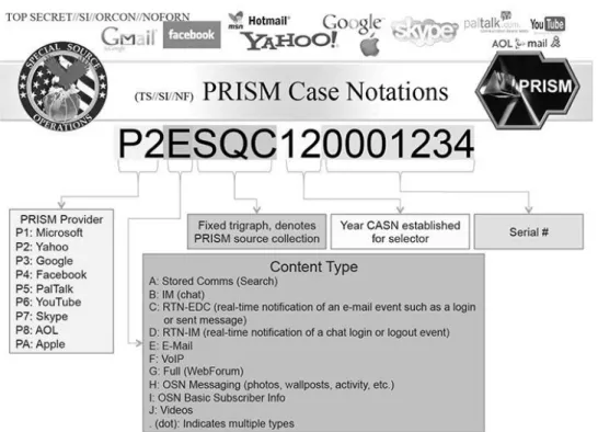 Figura 8: slide PRISM: classificazione dei casi 