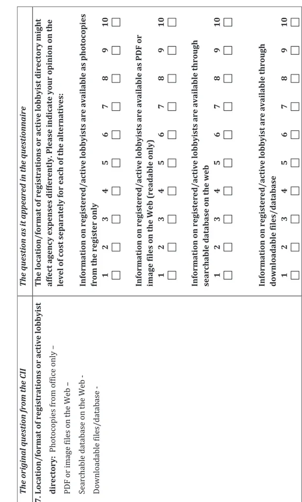 Table 5 - the design of the survey questionnaires - an example  The original question from the CII The question as it appeared in the questionnaire   47