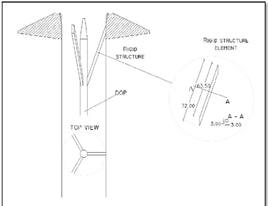 Figure 36: Details of the tube and of the support for the DOP transducer, all lengths are in mm