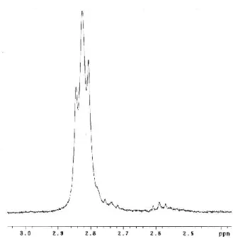 Figura 26. Espansione della zona metilenica del polimero rr-PT6Br e diadi corrispondenti
