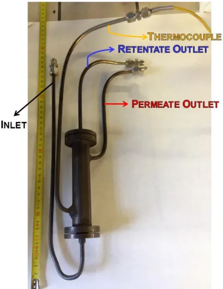 Fig. 2.6. Membrane reactor (MBr) inside of which is placed the membrane 