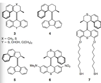 Figure 3.1: - Molecular structures of the second generation of photochemical rotary molecular motors