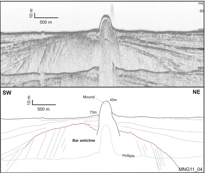 Figure 10. Sparker profile MNG11_04 crossing the Bar Ridge (location in Fig.6)  
