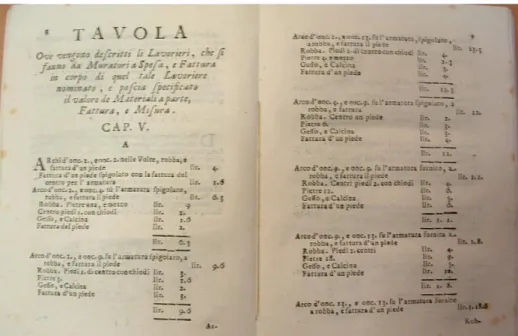 Fig. 3.4 Nuova Economia per le fabriche, G. Angelotti (1765). Stralcio del “lavoriero coperto”ossia  dell’elemento costruttivo di copertura descritto nel capitolo V