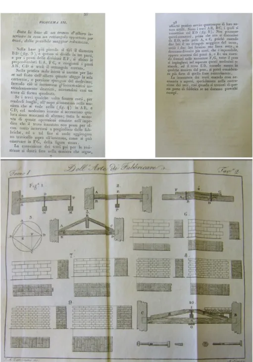 Fig.  4.11  “Dell’arte  di  fabbricare”  di  Angelo  Zambonini  (1830).  Lo  Zambonini  propone  la  risoluzione di alcuni “problemi” e, nel caso in esame, espone come “iscrivere” nel tronco di un albero la  sezione rettangolare di una trave (Fig