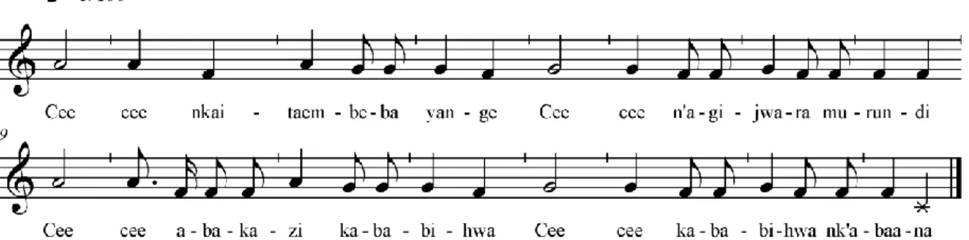 Figura 10. Trascrizione di Cee cee nkaita embeba yange, eseguito da Lona Bitamazire e registrato a Nyaburara  (Tooro occidentale), il 22/09/2010 [DVD, traccia n