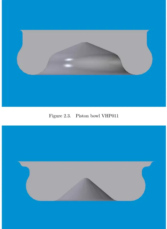 Figure 2.4. Piston bowl NE