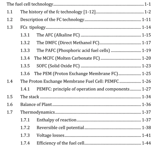 TABLE OF CONTENTS  Nomenclature…………………………………………………………………………………….…………...i  Introduction…………………………………………………………………………………………………vii  1.  The fuel cell technology ................................................................................................ 1‐