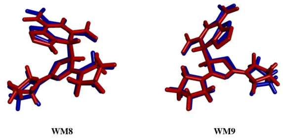 Figure 2. Atom-by-atom superimposition of the structure calculated (red) over the X-ray  structure (blue) for the titled compounds