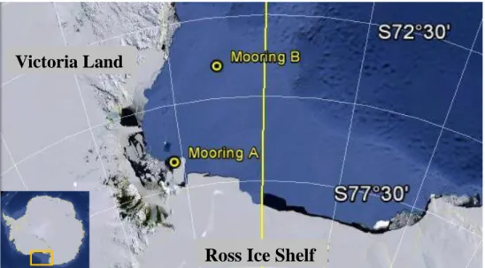 Figure 1: position of mooring A and B in the Ross Sea. Yellow line represents the antemeridian