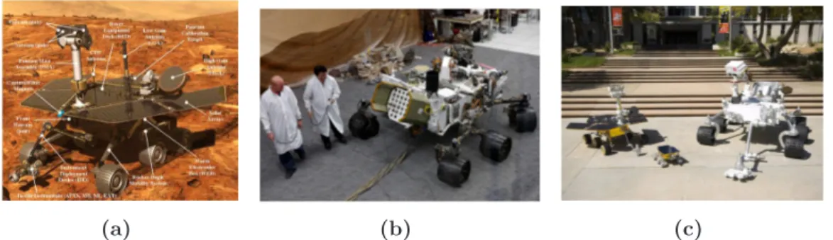 Figure 2.9: Mars rover is another well know example of full autonomous mobile robot.