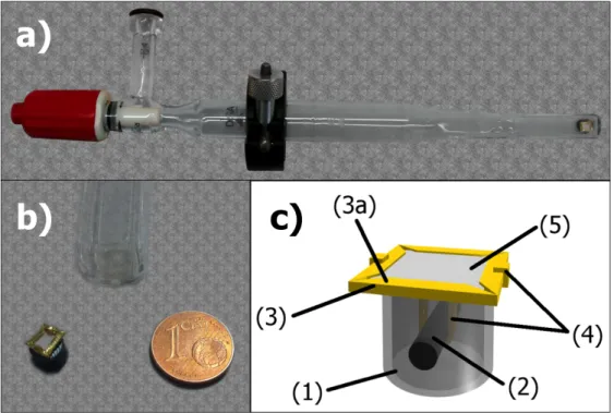 Figure  2.6  Design of the newly developed Raman cell. a) The full mounted cell with the sample  positioned in the optical part