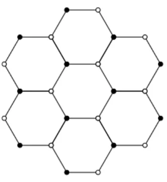 Figure 2. A hexagonal groundstate