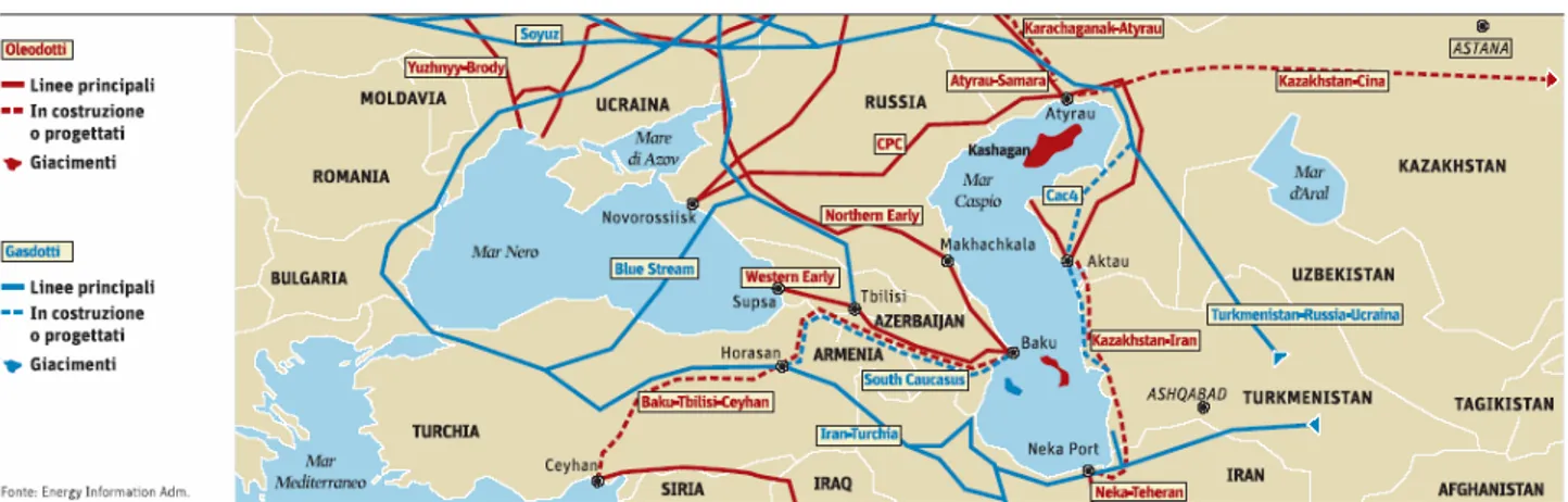 Figura 11. I percorsi energetici del Caucaso e del Caspio 