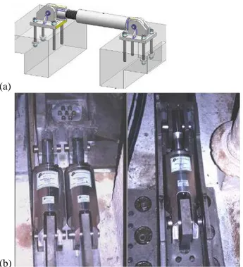 Figure  14.  Possible  positioning  of  shock  transmitters  between  the  tower  and  the  palace:  (a)  in  the  façade;  (b)  inside the structures
