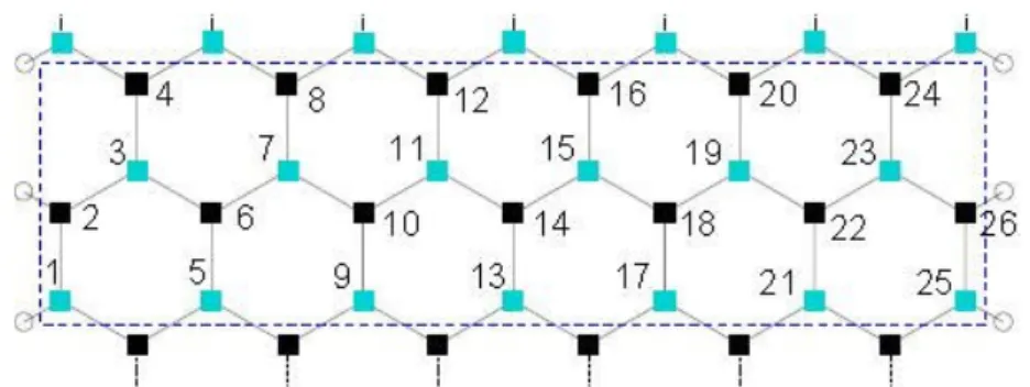 Figure 1.1: 1D elementary cell or slab of an armchair GNR with N A = 13.