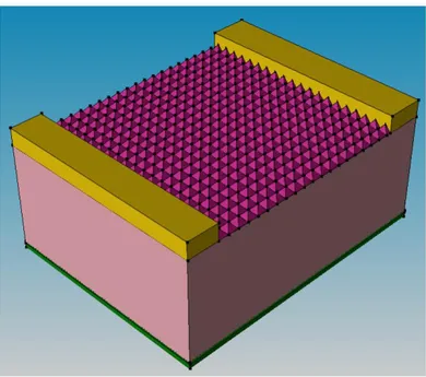 Figure 2.13: Silicon solar cell featuring the front surface textured by pyramids.