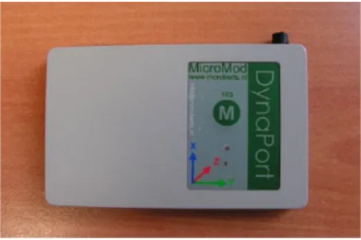Figure 2.6: The triaxial accelerometer McRoberts Dynaport Micromod.