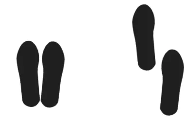 Figure 2.7: The feet-together (on the left) and semi-tandem (on the right) foot stance.