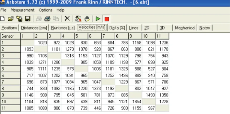 Figura 13: schermata del software con la tabella delle medie delle velocità del suono tra i sensori
