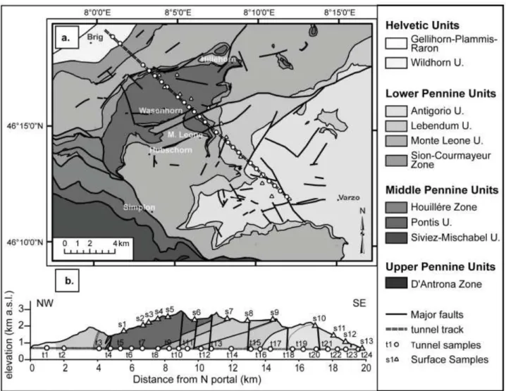 Figura 1-2: a. Schema geologico dell'area oggetto di studio; b. sezione geologica lungo il tunnel ferroviario del  Sempione (Pignalosa et al., 2010)