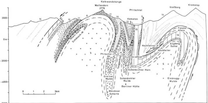 Figura 2-4: sezione geologica N-S attraversante la Spina di Lupo e la fal di Vizze tratta da Lammerer (1986) che  mostra i complessi rapporti intercorrenti fra lo Gneiss centrale e le numerose unità di copertura