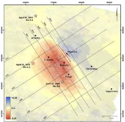 Figure 3.7 – Displacement field of the 6 and 7 April 2009 earthquakes and location of the cross-sections  showing differences in the deformation field (after Papanikolaou et al., 2010)