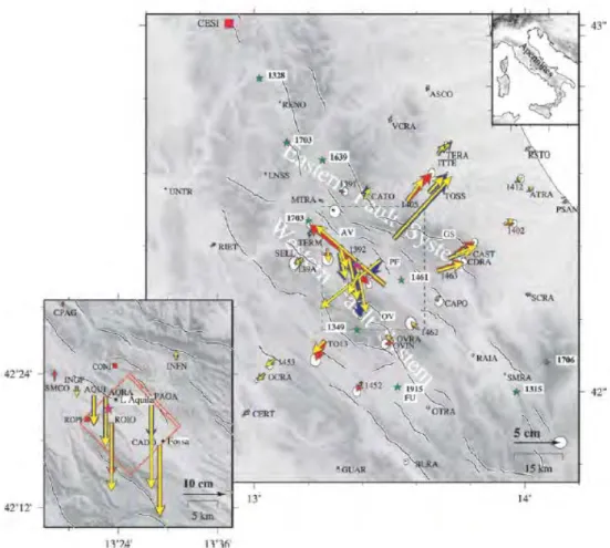 Figure 3.10  - GPS coseismic displacements of the 2009 April 6 th   Mw 6.3 L’Aquila earthquake (pink star,  epicentre; blue vectors, continuous GPS; red, survey-style GPS; yellow, uniform slip dislocation model; error  ellipses at 95 per cent C.I.; green s