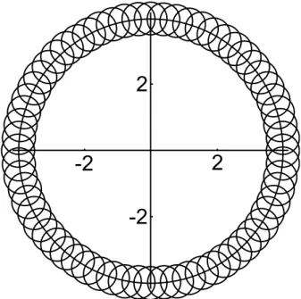 Figure 2.2: The ball union U .