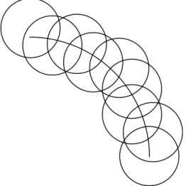 Figure 2.12: A quarter of circle of radius 4 covered by nine balls of radius 1.