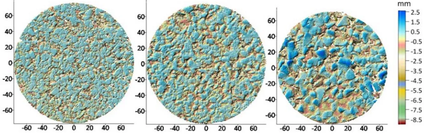 Figura 5.11  campioni	 s dallo	 stru ello	strume sioni	 dei	 c che	in	segu di	rilevare nfronto	 fra nte	 una	 m nti,	 contenu rimentale	 l anche	una	 he	dei	lavor Figura 5.12  dici	prestaz rmativa,	 e	 DSM dei provsono	 stati	 umento:	 “M ento	in	termcampi