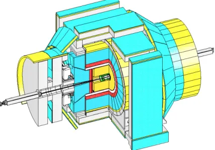 Figure 2.6: 3D view of the CDF II detector.